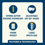 Patented Spring-Action SunShade Rocker - Choice 550 - Freestyle Rocker Portable Outdoor Folding Chair Detail