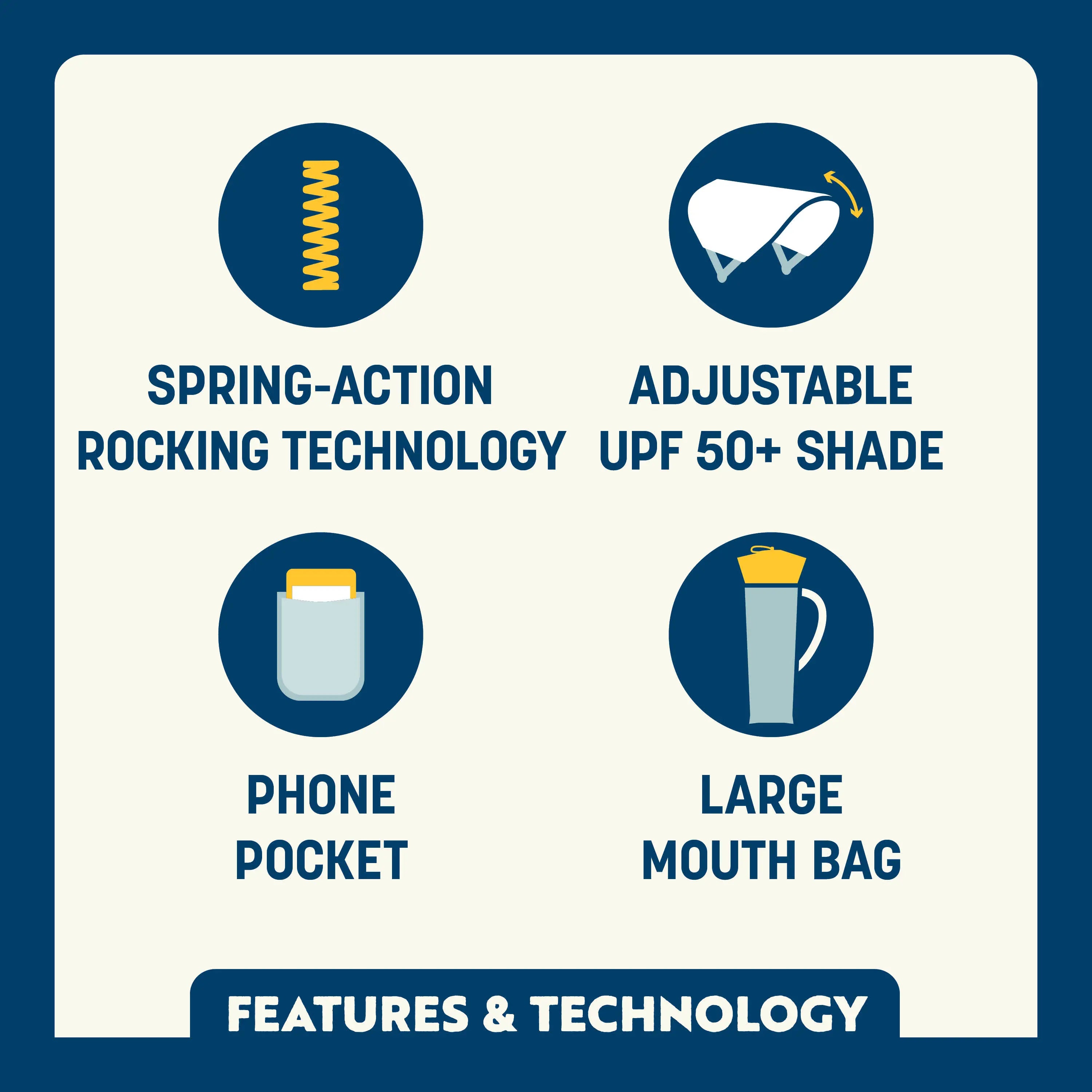 Patented Spring-Action SunShade Rocker - Choice 550 - Freestyle Rocker Portable Outdoor Folding Chair Detail