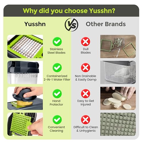 Smart Home Yusshn Vegetable Chopper,12-in-1 Multifunctional Food Chopper,Professional Onion Chopper with 7 Set