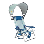 Premium All-Weather SunShade Accessory - Choice 361 - Pop-Up Outdoor Sun Shelter - UV400 Protection Detail
