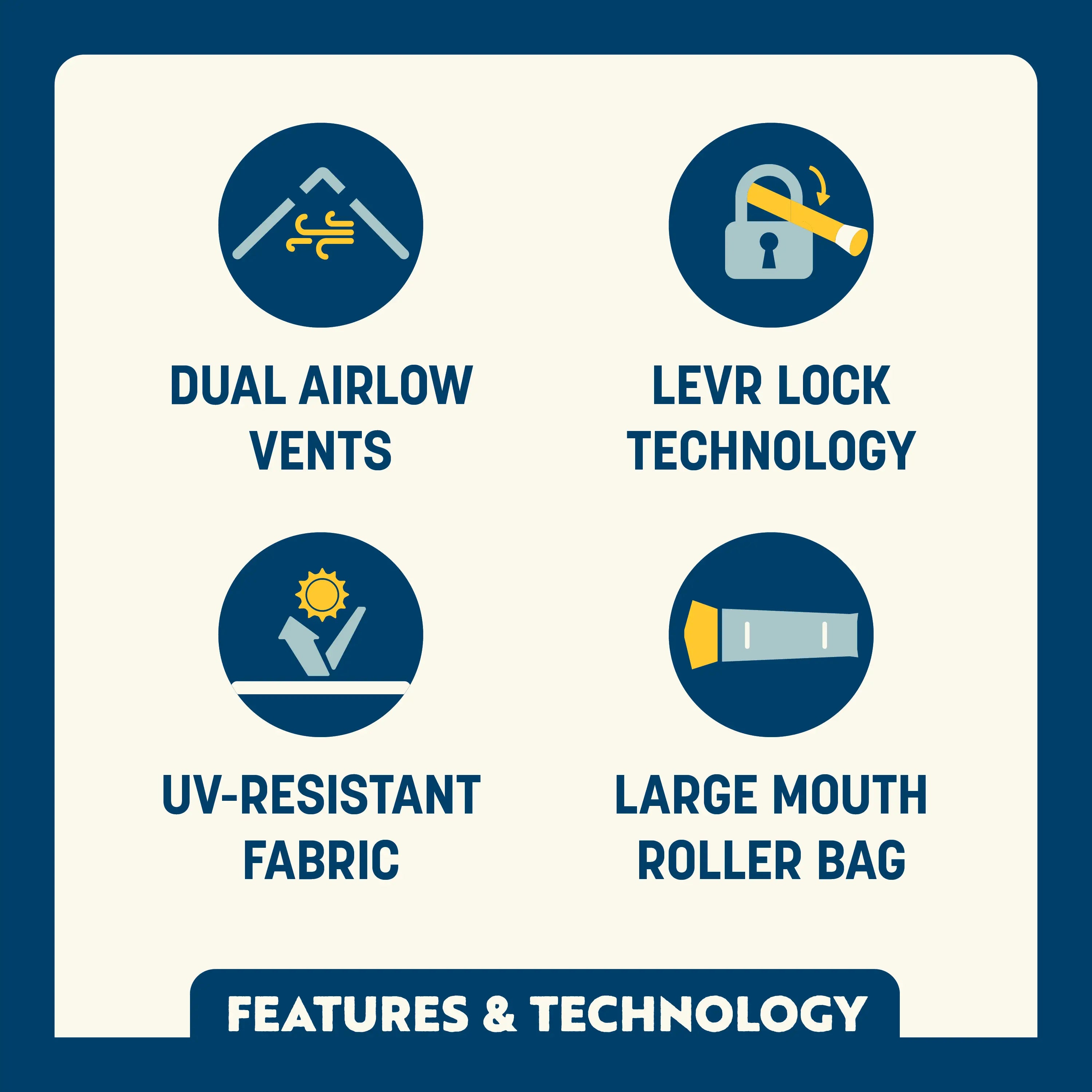 Premium All-Weather LevrUp Canopy - Choice 360 - Instant Sunshade Umbrella for Tailgating Detail
