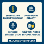 Patented Spring-Action Stowaway Rocker with Side Table - Choice 253 - Freestyle Rocker Portable Outdoor Folding Chair Detail
